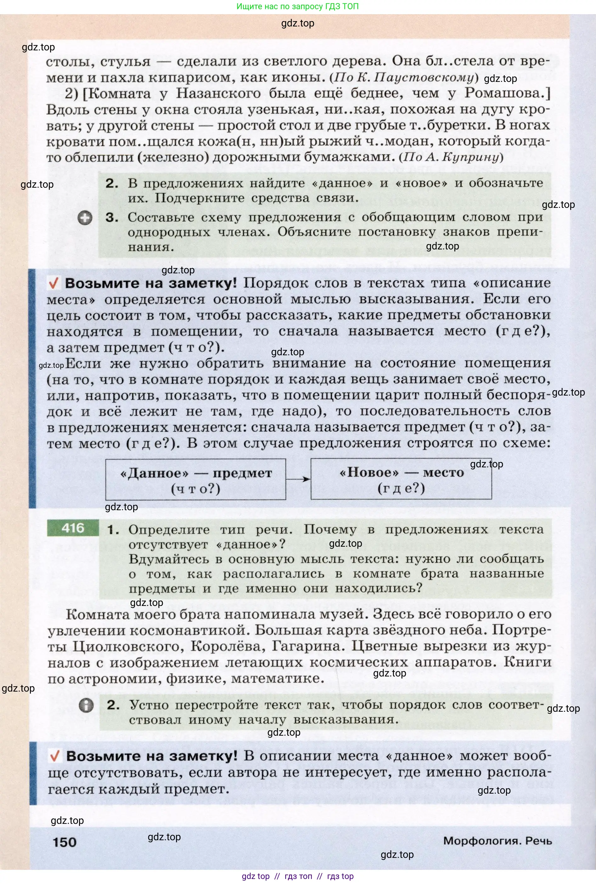 Условие (2022)