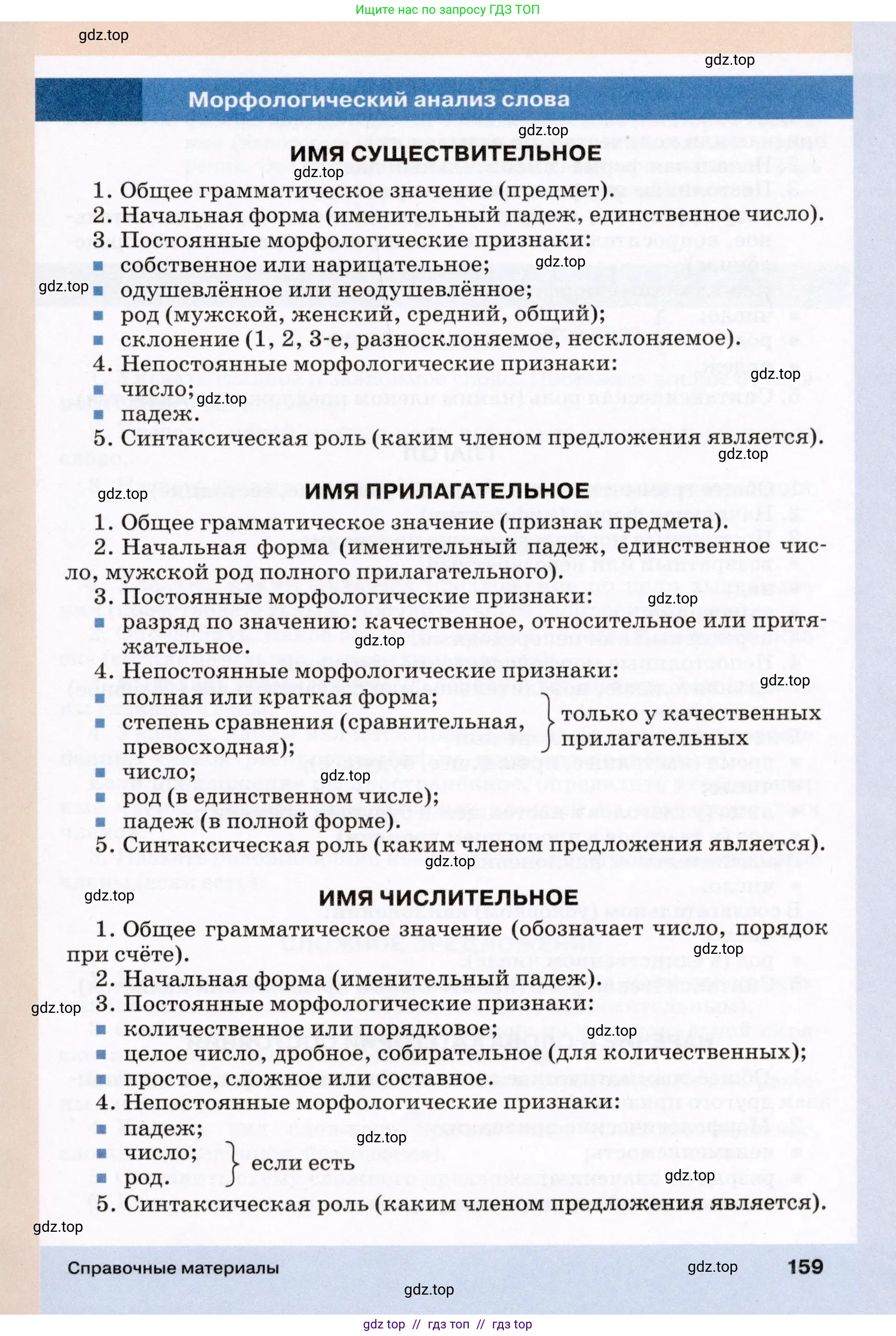 Условие (2022)
