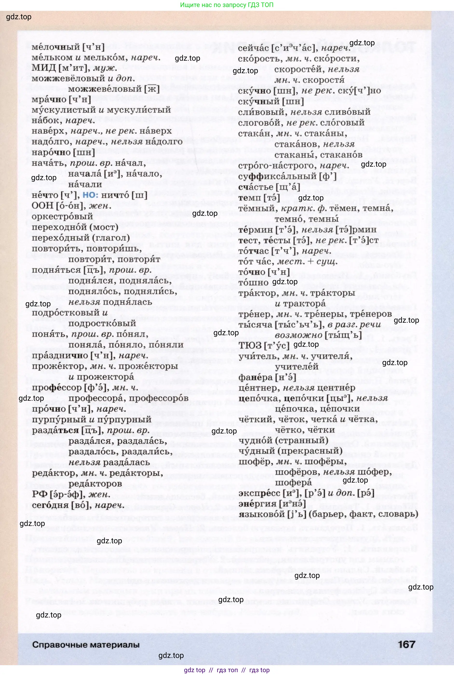 Условие (2022)