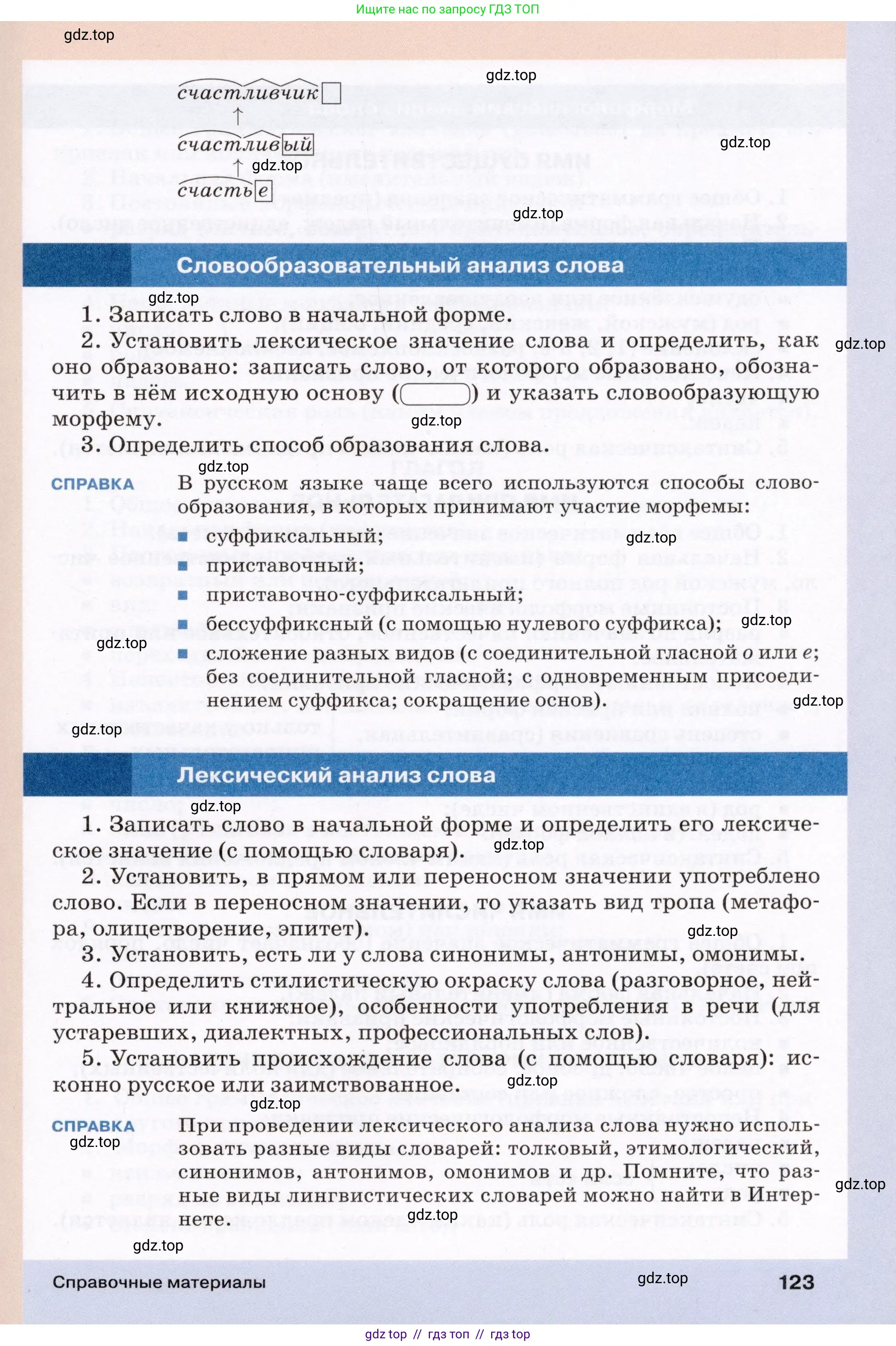 Условие (2022)