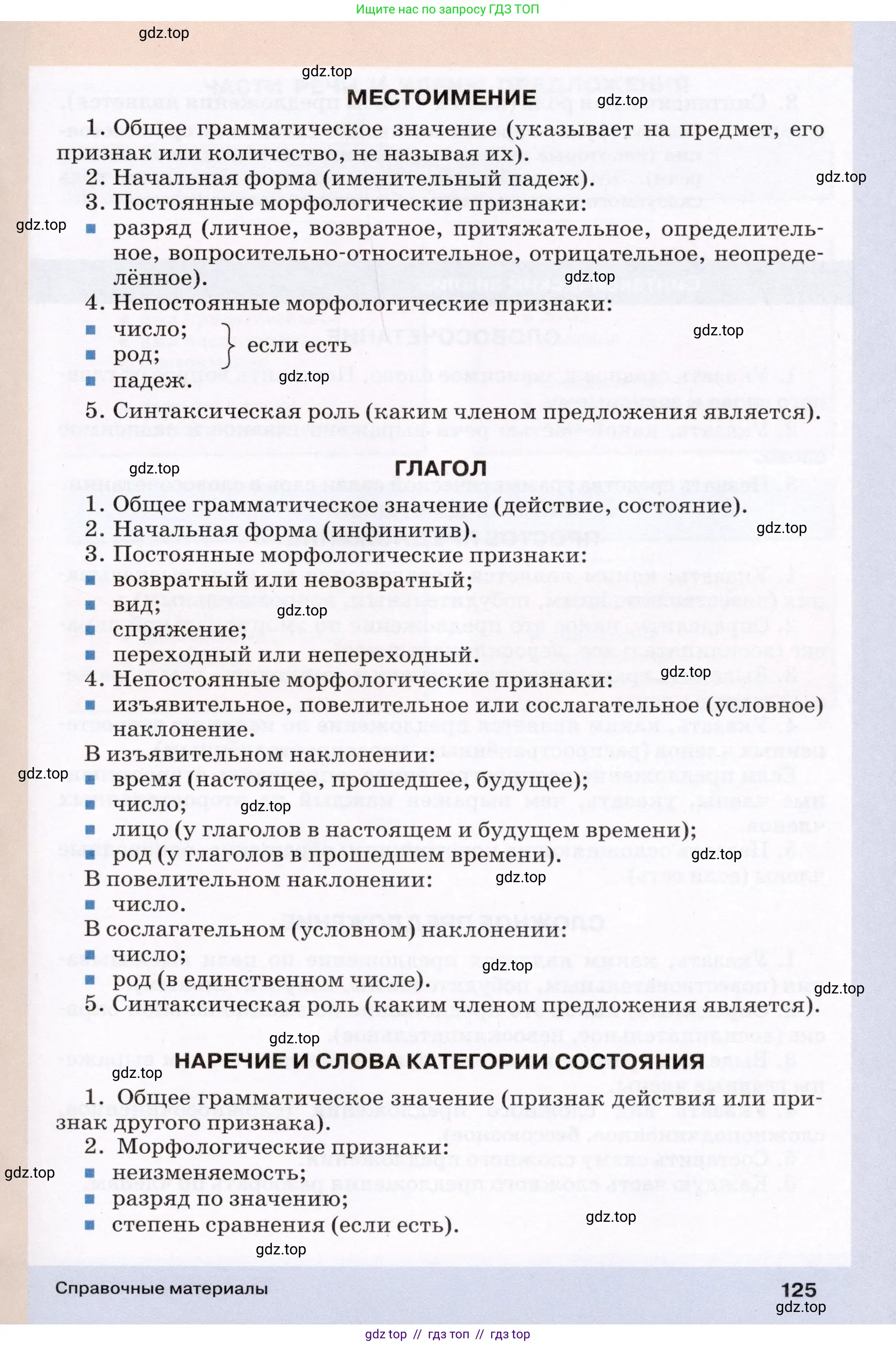 Условие (2022)