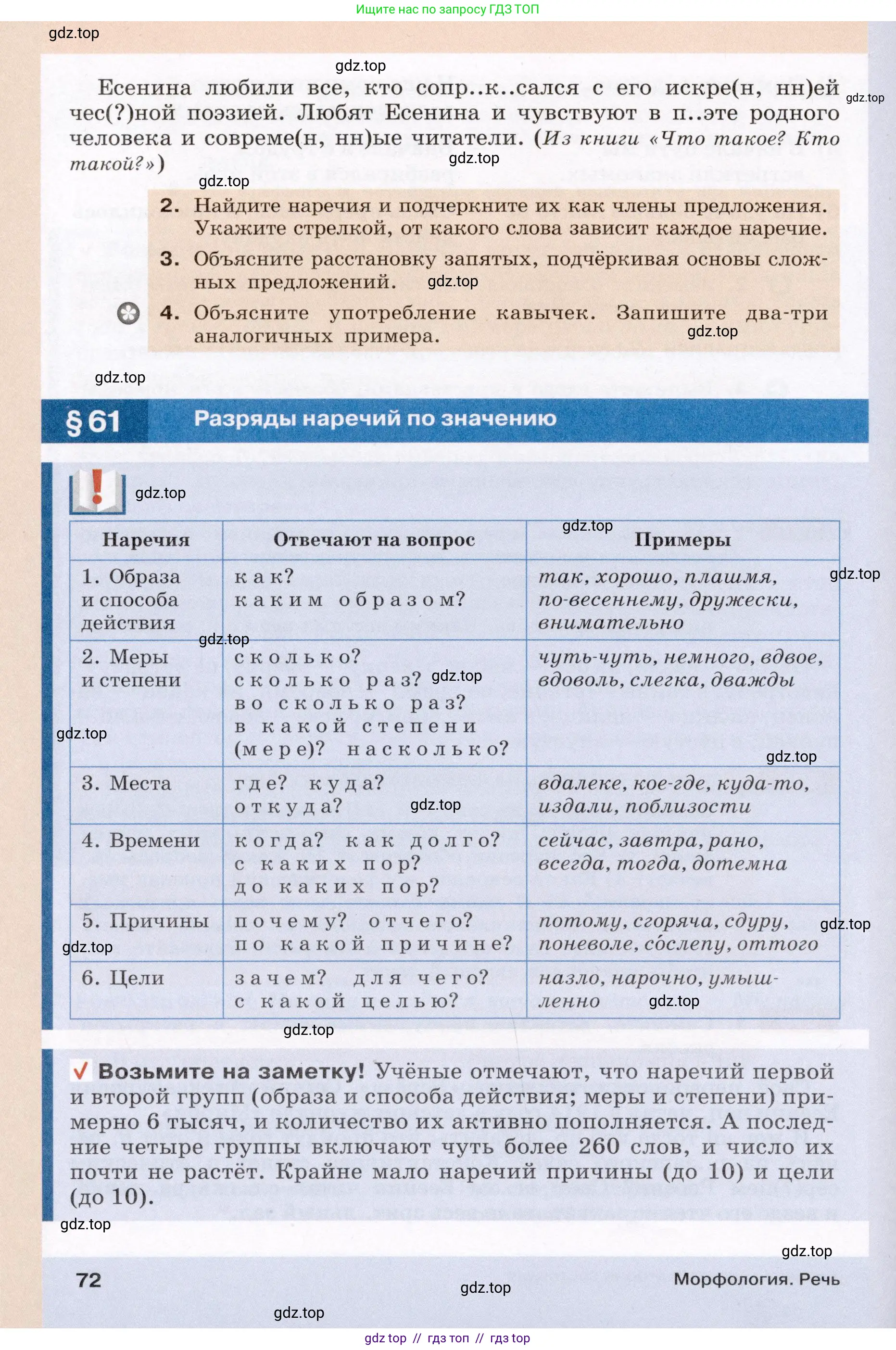 Условие (2022)