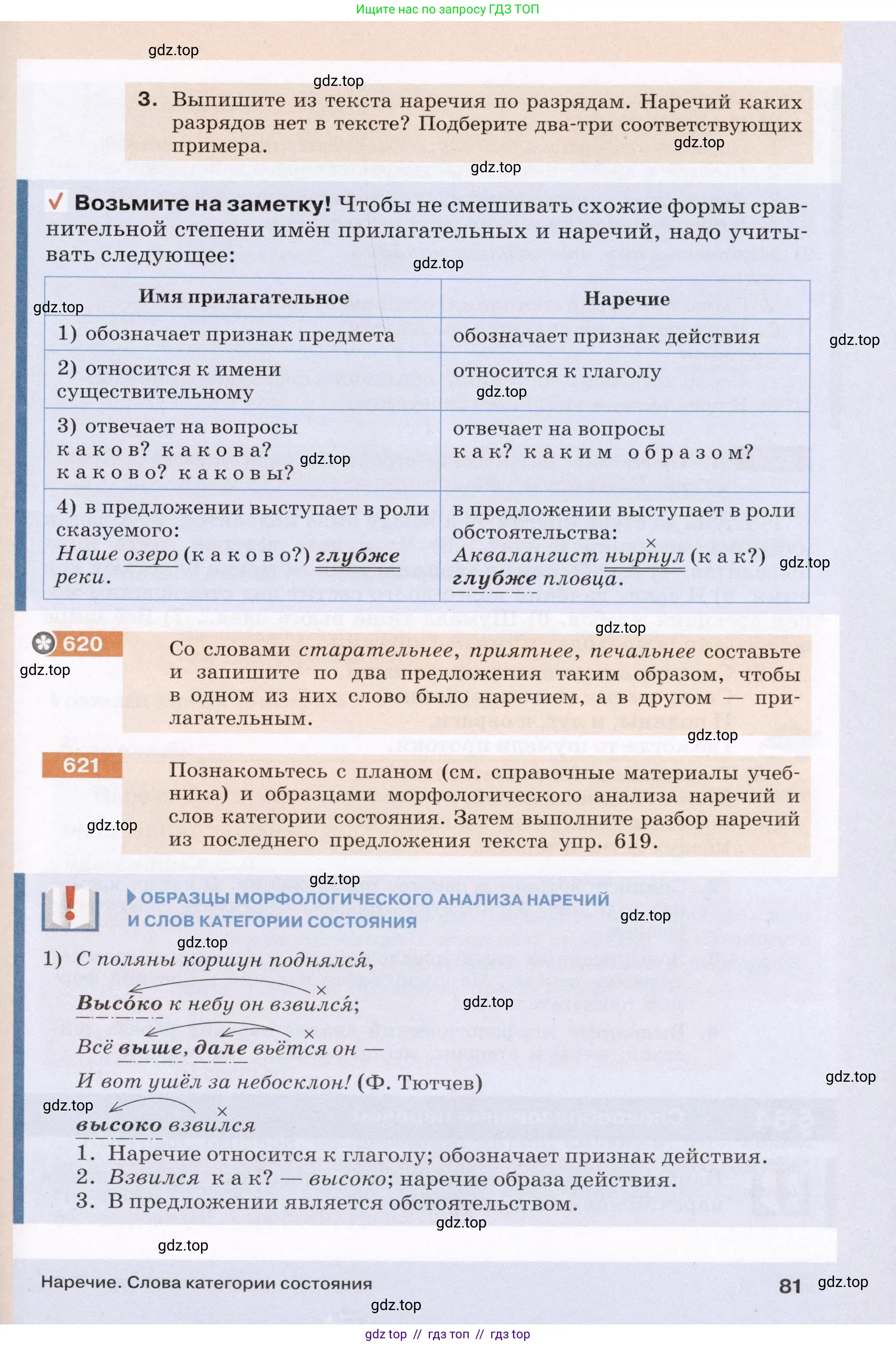 Условие (2022)