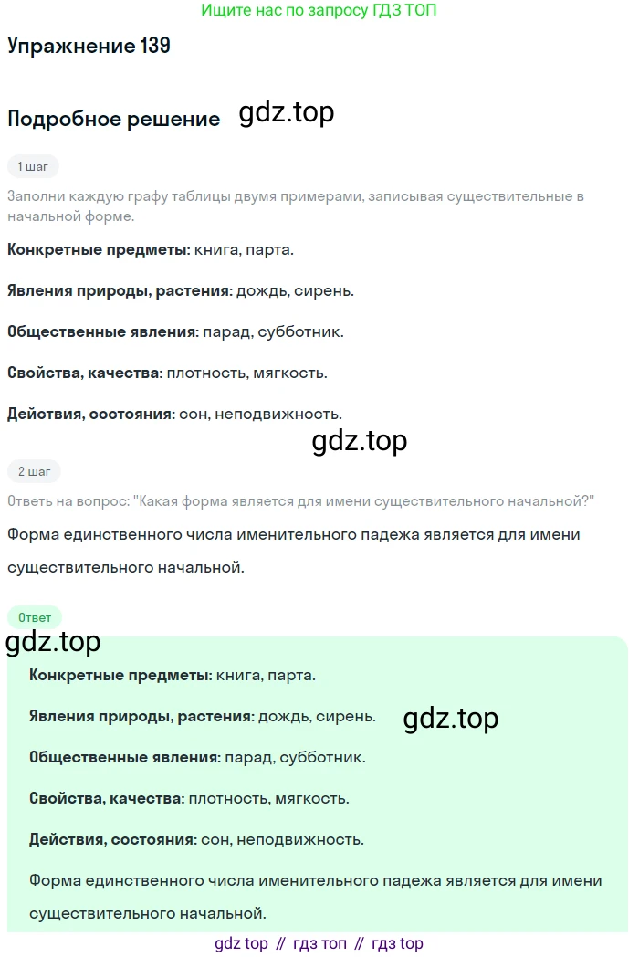 Русский язык, 6 класс Учебник, авторы: Разумовская Маргарита Михайловна, Львова Светлана Ивановна, Капинос Валентина Ивановна, Львов Валентин Витальевич, Соловейчик Марина Сергеевна, Сергеева Наталья Николаевна, Тронина Татьяна Сергеевна, издательство Просвещение, Москва, 2023, белого цвета, Часть 1, страница 54, номер 139, Решение 1 (2022)