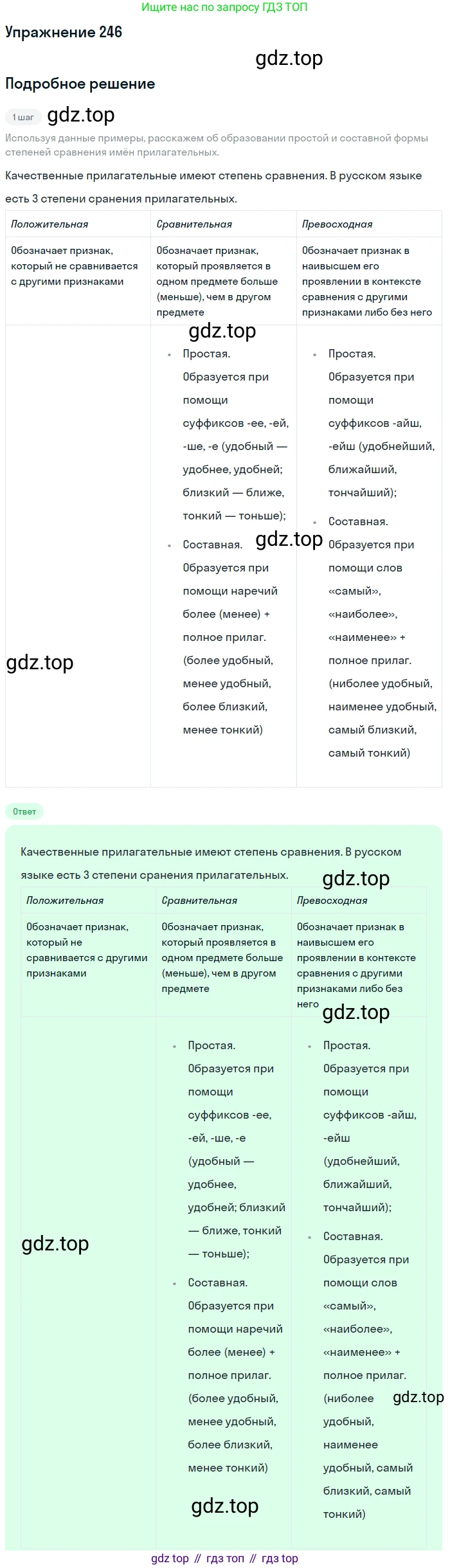 Русский язык, 6 класс Учебник, авторы: Разумовская Маргарита Михайловна, Львова Светлана Ивановна, Капинос Валентина Ивановна, Львов Валентин Витальевич, Соловейчик Марина Сергеевна, Сергеева Наталья Николаевна, Тронина Татьяна Сергеевна, издательство Просвещение, Москва, 2023, белого цвета, Часть 1, страница 93, номер 246, Решение 1 (2022)