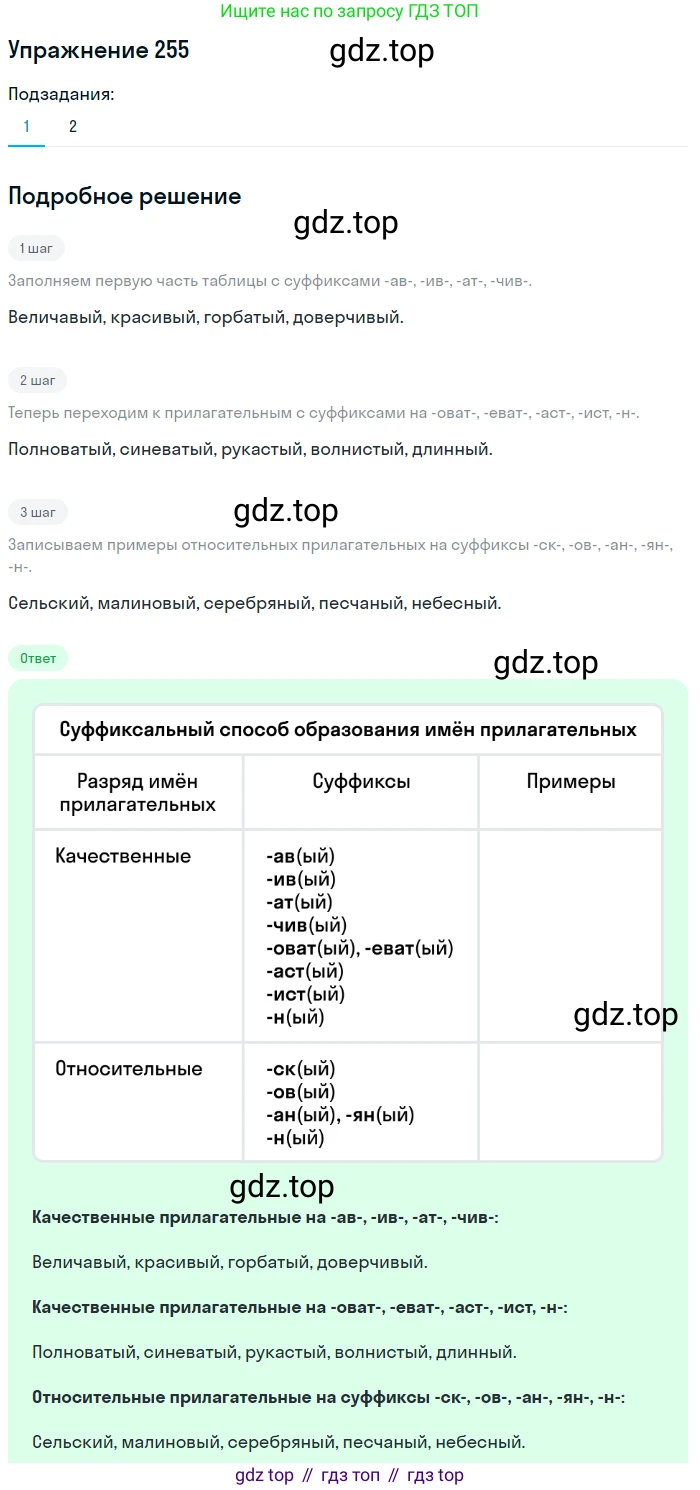 Русский язык, 6 класс Учебник, авторы: Разумовская Маргарита Михайловна, Львова Светлана Ивановна, Капинос Валентина Ивановна, Львов Валентин Витальевич, Соловейчик Марина Сергеевна, Сергеева Наталья Николаевна, Тронина Татьяна Сергеевна, издательство Просвещение, Москва, 2023, белого цвета, Часть 1, страница 97, номер 255, Решение 1 (2022) (продолжение 2)