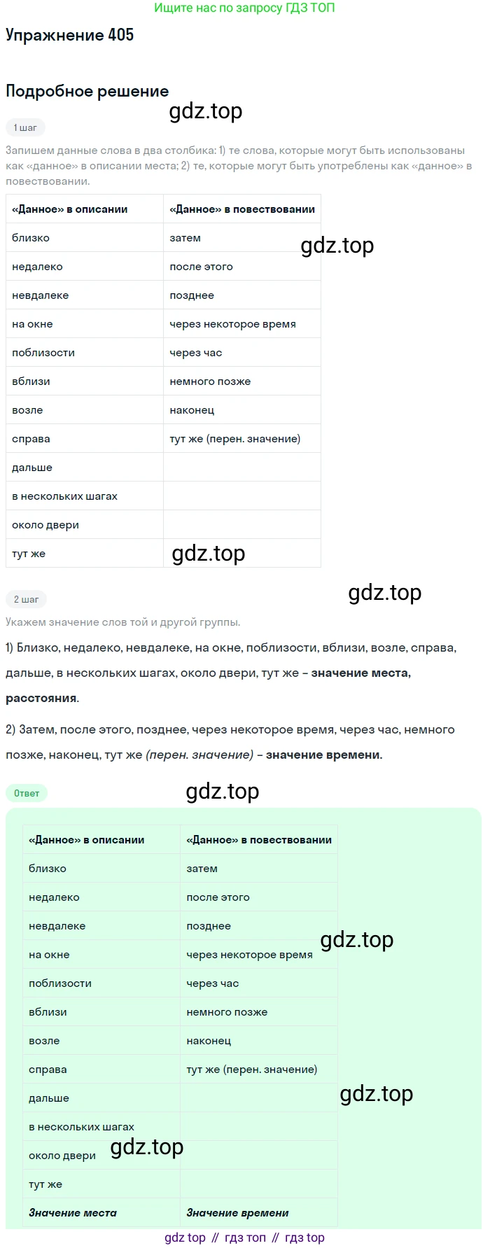 Русский язык, 6 класс Учебник, авторы: Разумовская Маргарита Михайловна, Львова Светлана Ивановна, Капинос Валентина Ивановна, Львов Валентин Витальевич, Соловейчик Марина Сергеевна, Сергеева Наталья Николаевна, Тронина Татьяна Сергеевна, издательство Просвещение, Москва, 2023, белого цвета, Часть 2, страница 4, номер 405, Решение 1 (2022)