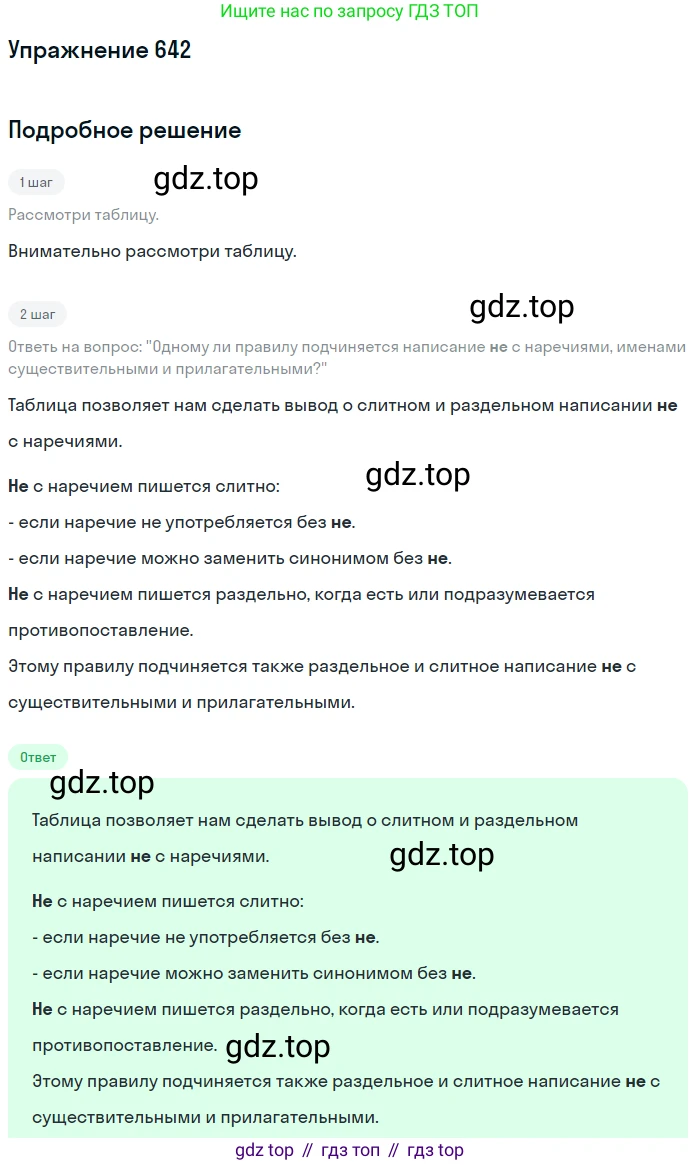 Русский язык, 6 класс Учебник, авторы: Разумовская Маргарита Михайловна, Львова Светлана Ивановна, Капинос Валентина Ивановна, Львов Валентин Витальевич, Соловейчик Марина Сергеевна, Сергеева Наталья Николаевна, Тронина Татьяна Сергеевна, издательство Просвещение, Москва, 2023, белого цвета, Часть 2, страница 92, номер 642, Решение 1 (2022)