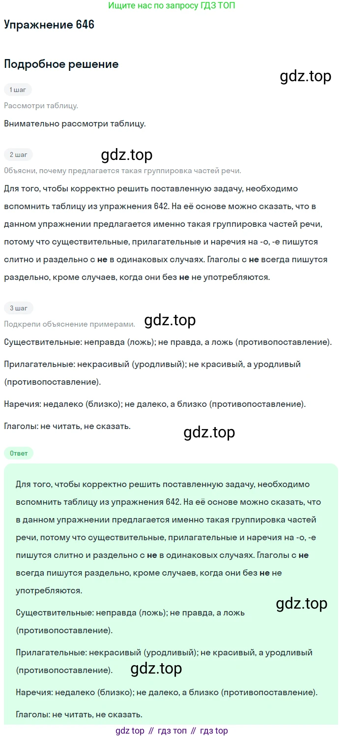 Русский язык, 6 класс Учебник, авторы: Разумовская Маргарита Михайловна, Львова Светлана Ивановна, Капинос Валентина Ивановна, Львов Валентин Витальевич, Соловейчик Марина Сергеевна, Сергеева Наталья Николаевна, Тронина Татьяна Сергеевна, издательство Просвещение, Москва, 2023, белого цвета, Часть 2, страница 94, номер 646, Решение 1 (2022)
