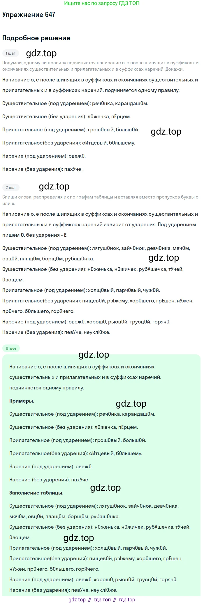 Русский язык, 6 класс Учебник, авторы: Разумовская Маргарита Михайловна, Львова Светлана Ивановна, Капинос Валентина Ивановна, Львов Валентин Витальевич, Соловейчик Марина Сергеевна, Сергеева Наталья Николаевна, Тронина Татьяна Сергеевна, издательство Просвещение, Москва, 2023, белого цвета, Часть 2, страница 94, номер 647, Решение 1 (2022)