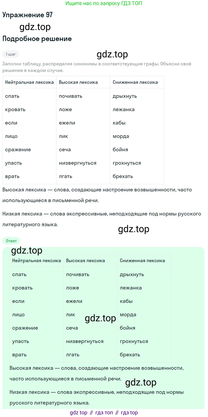 Русский язык, 6 класс Учебник, авторы: Разумовская Маргарита Михайловна, Львова Светлана Ивановна, Капинос Валентина Ивановна, Львов Валентин Витальевич, Соловейчик Марина Сергеевна, Сергеева Наталья Николаевна, Тронина Татьяна Сергеевна, издательство Просвещение, Москва, 2023, белого цвета, Часть 1, страница 41, номер 97, Решение 1 (2022)