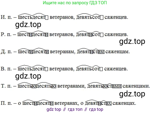 Русский язык, 6 класс Учебник, авторы: Разумовская Маргарита Михайловна, Львова Светлана Ивановна, Капинос Валентина Ивановна, Львов Валентин Витальевич, Соловейчик Марина Сергеевна, Сергеева Наталья Николаевна, Тронина Татьяна Сергеевна, издательство Просвещение, Москва, 2023, белого цвета, Часть 1, страница 137, номер 368, Решение 2 (2022)