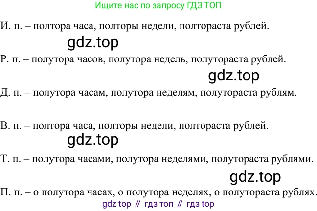 Русский язык, 6 класс Учебник, авторы: Разумовская Маргарита Михайловна, Львова Светлана Ивановна, Капинос Валентина Ивановна, Львов Валентин Витальевич, Соловейчик Марина Сергеевна, Сергеева Наталья Николаевна, Тронина Татьяна Сергеевна, издательство Просвещение, Москва, 2023, белого цвета, Часть 1, страница 138, номер 372, Решение 2 (2022)