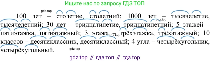 Русский язык, 6 класс Учебник, авторы: Разумовская Маргарита Михайловна, Львова Светлана Ивановна, Капинос Валентина Ивановна, Львов Валентин Витальевич, Соловейчик Марина Сергеевна, Сергеева Наталья Николаевна, Тронина Татьяна Сергеевна, издательство Просвещение, Москва, 2023, белого цвета, Часть 1, страница 147, номер 398, Решение 2 (2022)
