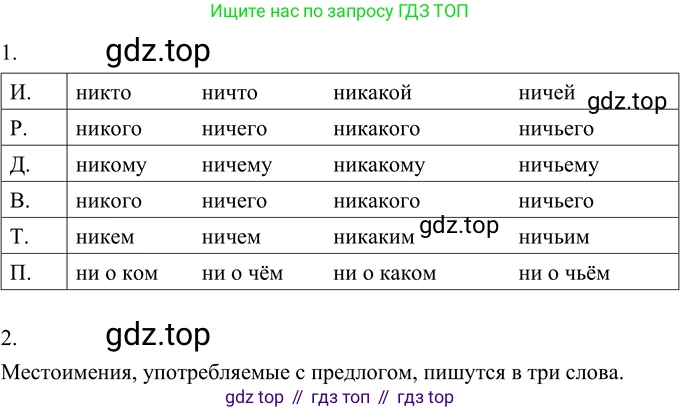 Русский язык, 6 класс Учебник, авторы: Разумовская Маргарита Михайловна, Львова Светлана Ивановна, Капинос Валентина Ивановна, Львов Валентин Витальевич, Соловейчик Марина Сергеевна, Сергеева Наталья Николаевна, Тронина Татьяна Сергеевна, издательство Просвещение, Москва, 2023, белого цвета, Часть 2, страница 31, номер 480, Решение 2 (2022)