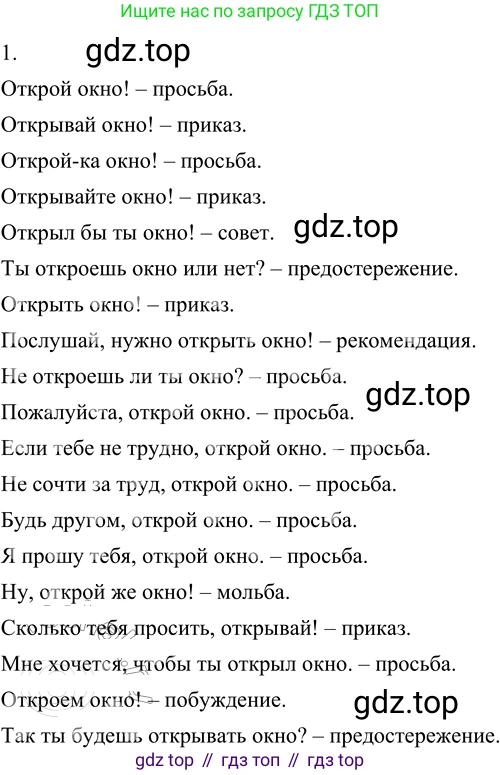 Русский язык, 6 класс Учебник, авторы: Разумовская Маргарита Михайловна, Львова Светлана Ивановна, Капинос Валентина Ивановна, Львов Валентин Витальевич, Соловейчик Марина Сергеевна, Сергеева Наталья Николаевна, Тронина Татьяна Сергеевна, издательство Просвещение, Москва, 2023, белого цвета, Часть 2, страница 56, номер 542, Решение 2 (2022)