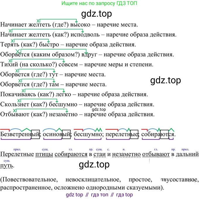 Русский язык, 6 класс Учебник, авторы: Разумовская Маргарита Михайловна, Львова Светлана Ивановна, Капинос Валентина Ивановна, Львов Валентин Витальевич, Соловейчик Марина Сергеевна, Сергеева Наталья Николаевна, Тронина Татьяна Сергеевна, издательство Просвещение, Москва, 2023, белого цвета, Часть 2, страница 75, номер 600, Решение 2 (2022)