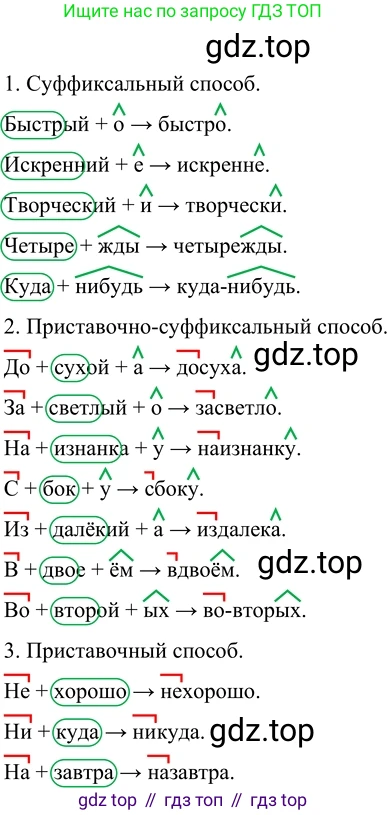 Русский язык, 6 класс Учебник, авторы: Разумовская Маргарита Михайловна, Львова Светлана Ивановна, Капинос Валентина Ивановна, Львов Валентин Витальевич, Соловейчик Марина Сергеевна, Сергеева Наталья Николаевна, Тронина Татьяна Сергеевна, издательство Просвещение, Москва, 2023, белого цвета, Часть 2, страница 84, номер 623, Решение 2 (2022)