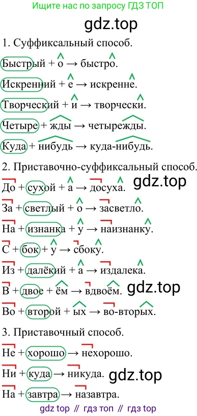 Русский язык, 6 класс Учебник, авторы: Разумовская Маргарита Михайловна, Львова Светлана Ивановна, Капинос Валентина Ивановна, Львов Валентин Витальевич, Соловейчик Марина Сергеевна, Сергеева Наталья Николаевна, Тронина Татьяна Сергеевна, издательство Просвещение, Москва, 2023, белого цвета, Часть 2, страница 88, номер 633, Решение 2 (2022)