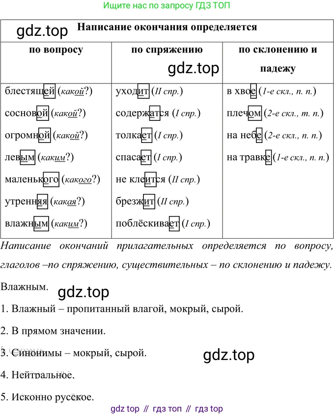 Русский язык, 6 класс Учебник, авторы: Разумовская Маргарита Михайловна, Львова Светлана Ивановна, Капинос Валентина Ивановна, Львов Валентин Витальевич, Соловейчик Марина Сергеевна, Сергеева Наталья Николаевна, Тронина Татьяна Сергеевна, издательство Просвещение, Москва, 2023, белого цвета, Часть 1, страница 29, номер 64, Решение 2 (2022)