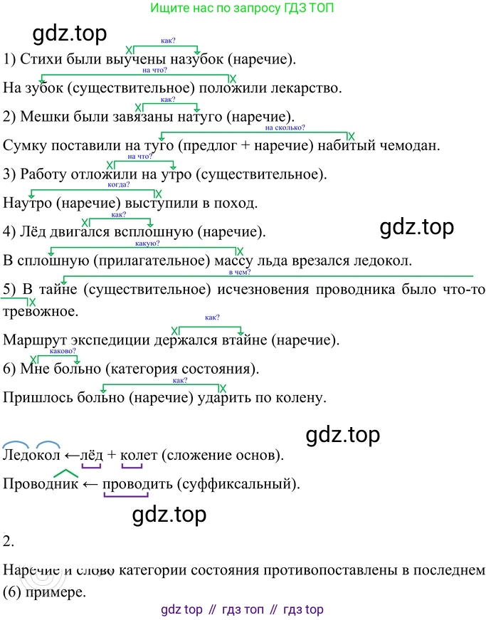 Русский язык, 6 класс Учебник, авторы: Разумовская Маргарита Михайловна, Львова Светлана Ивановна, Капинос Валентина Ивановна, Львов Валентин Витальевич, Соловейчик Марина Сергеевна, Сергеева Наталья Николаевна, Тронина Татьяна Сергеевна, издательство Просвещение, Москва, 2023, белого цвета, Часть 2, страница 116, номер 702, Решение 2 (2022)