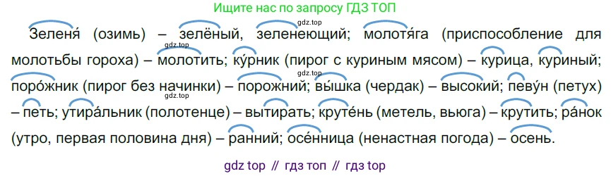 Русский язык, 6 класс Учебник, авторы: Разумовская Маргарита Михайловна, Львова Светлана Ивановна, Капинос Валентина Ивановна, Львов Валентин Витальевич, Соловейчик Марина Сергеевна, Сергеева Наталья Николаевна, Тронина Татьяна Сергеевна, издательство Просвещение, Москва, 2023, белого цвета, Часть 1, страница 45, номер 111, Решение 3 (2022)
