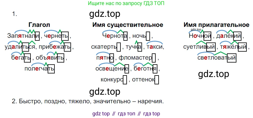 Русский язык, 6 класс Учебник, авторы: Разумовская Маргарита Михайловна, Львова Светлана Ивановна, Капинос Валентина Ивановна, Львов Валентин Витальевич, Соловейчик Марина Сергеевна, Сергеева Наталья Николаевна, Тронина Татьяна Сергеевна, издательство Просвещение, Москва, 2023, белого цвета, Часть 1, страница 52, номер 134, Решение 3 (2022)