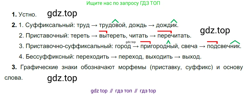 Русский язык, 6 класс Учебник, авторы: Разумовская Маргарита Михайловна, Львова Светлана Ивановна, Капинос Валентина Ивановна, Львов Валентин Витальевич, Соловейчик Марина Сергеевна, Сергеева Наталья Николаевна, Тронина Татьяна Сергеевна, издательство Просвещение, Москва, 2023, белого цвета, Часть 1, страница 60, номер 151, Решение 3 (2022)