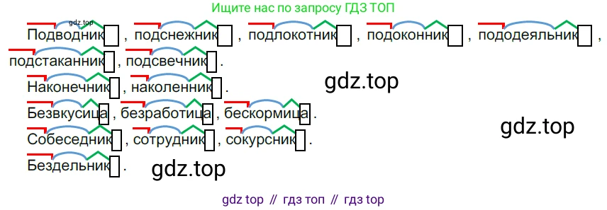 Русский язык, 6 класс Учебник, авторы: Разумовская Маргарита Михайловна, Львова Светлана Ивановна, Капинос Валентина Ивановна, Львов Валентин Витальевич, Соловейчик Марина Сергеевна, Сергеева Наталья Николаевна, Тронина Татьяна Сергеевна, издательство Просвещение, Москва, 2023, белого цвета, Часть 1, страница 66, номер 163, Решение 3 (2022)