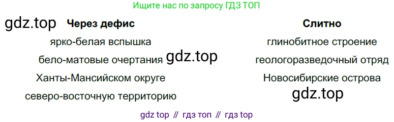 Русский язык, 6 класс Учебник, авторы: Разумовская Маргарита Михайловна, Львова Светлана Ивановна, Капинос Валентина Ивановна, Львов Валентин Витальевич, Соловейчик Марина Сергеевна, Сергеева Наталья Николаевна, Тронина Татьяна Сергеевна, издательство Просвещение, Москва, 2023, белого цвета, Часть 1, страница 99, номер 263, Решение 3 (2022)