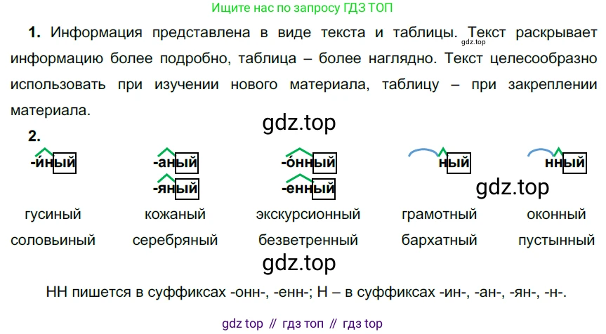 Русский язык, 6 класс Учебник, авторы: Разумовская Маргарита Михайловна, Львова Светлана Ивановна, Капинос Валентина Ивановна, Львов Валентин Витальевич, Соловейчик Марина Сергеевна, Сергеева Наталья Николаевна, Тронина Татьяна Сергеевна, издательство Просвещение, Москва, 2023, белого цвета, Часть 1, страница 106, номер 280, Решение 3 (2022)