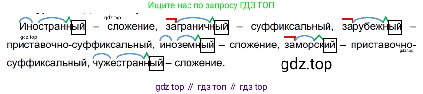 Русский язык, 6 класс Учебник, авторы: Разумовская Маргарита Михайловна, Львова Светлана Ивановна, Капинос Валентина Ивановна, Львов Валентин Витальевич, Соловейчик Марина Сергеевна, Сергеева Наталья Николаевна, Тронина Татьяна Сергеевна, издательство Просвещение, Москва, 2023, белого цвета, Часть 1, страница 112, номер 297, Решение 3 (2022)