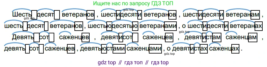 Русский язык, 6 класс Учебник, авторы: Разумовская Маргарита Михайловна, Львова Светлана Ивановна, Капинос Валентина Ивановна, Львов Валентин Витальевич, Соловейчик Марина Сергеевна, Сергеева Наталья Николаевна, Тронина Татьяна Сергеевна, издательство Просвещение, Москва, 2023, белого цвета, Часть 1, страница 137, номер 368, Решение 3 (2022)