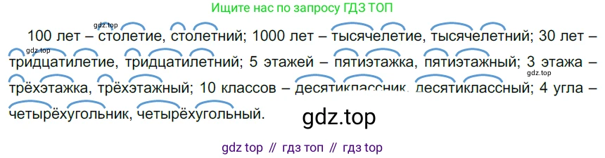 Русский язык, 6 класс Учебник, авторы: Разумовская Маргарита Михайловна, Львова Светлана Ивановна, Капинос Валентина Ивановна, Львов Валентин Витальевич, Соловейчик Марина Сергеевна, Сергеева Наталья Николаевна, Тронина Татьяна Сергеевна, издательство Просвещение, Москва, 2023, белого цвета, Часть 1, страница 147, номер 398, Решение 3 (2022)