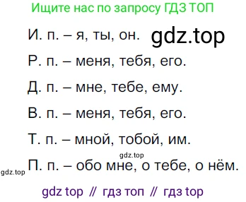 Русский язык, 6 класс Учебник, авторы: Разумовская Маргарита Михайловна, Львова Светлана Ивановна, Капинос Валентина Ивановна, Львов Валентин Витальевич, Соловейчик Марина Сергеевна, Сергеева Наталья Николаевна, Тронина Татьяна Сергеевна, издательство Просвещение, Москва, 2023, белого цвета, Часть 2, страница 12, номер 433, Решение 3 (2022)
