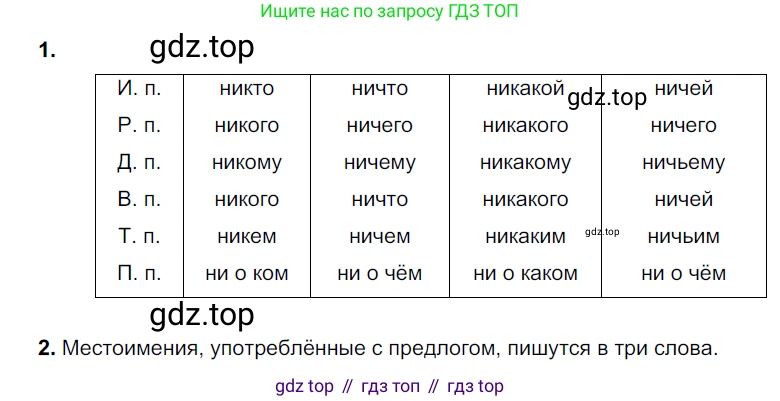 Русский язык, 6 класс Учебник, авторы: Разумовская Маргарита Михайловна, Львова Светлана Ивановна, Капинос Валентина Ивановна, Львов Валентин Витальевич, Соловейчик Марина Сергеевна, Сергеева Наталья Николаевна, Тронина Татьяна Сергеевна, издательство Просвещение, Москва, 2023, белого цвета, Часть 2, страница 31, номер 480, Решение 3 (2022)