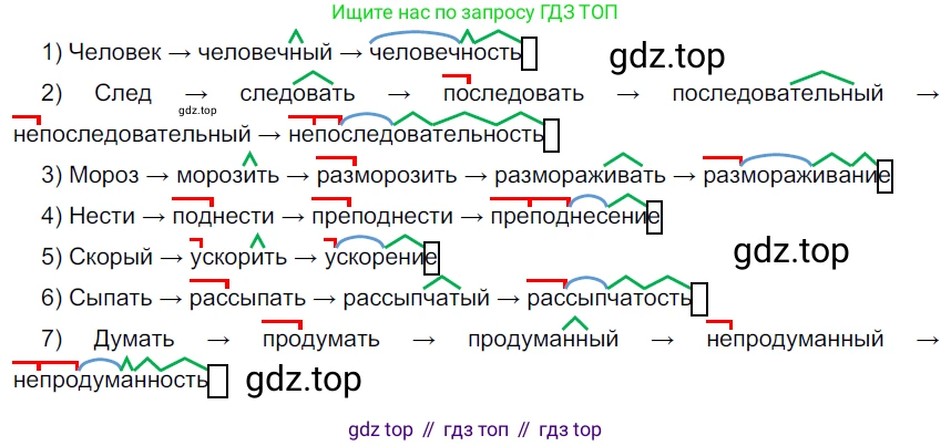 Русский язык, 6 класс Учебник, авторы: Разумовская Маргарита Михайловна, Львова Светлана Ивановна, Капинос Валентина Ивановна, Львов Валентин Витальевич, Соловейчик Марина Сергеевна, Сергеева Наталья Николаевна, Тронина Татьяна Сергеевна, издательство Просвещение, Москва, 2023, белого цвета, Часть 2, страница 48, номер 521, Решение 3 (2022)