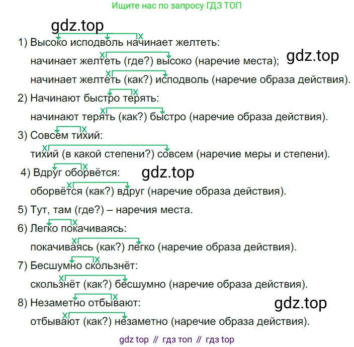 Русский язык, 6 класс Учебник, авторы: Разумовская Маргарита Михайловна, Львова Светлана Ивановна, Капинос Валентина Ивановна, Львов Валентин Витальевич, Соловейчик Марина Сергеевна, Сергеева Наталья Николаевна, Тронина Татьяна Сергеевна, издательство Просвещение, Москва, 2023, белого цвета, Часть 2, страница 75, номер 600, Решение 3 (2022)