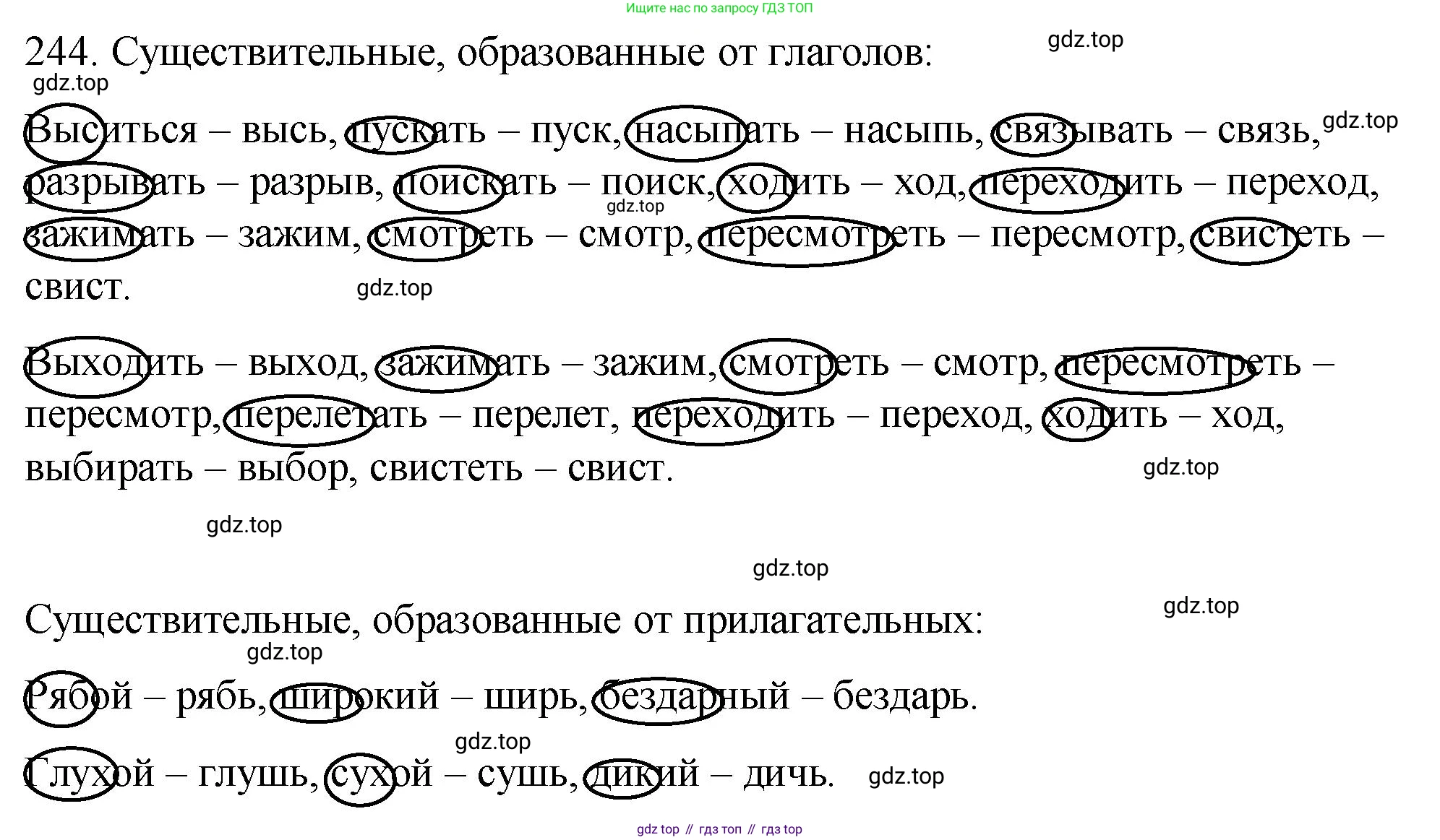 Русский язык, 6 класс Учебник, авторы: Разумовская Маргарита Михайловна, Львова Светлана Ивановна, Капинос Валентина Ивановна, Львов Валентин Витальевич, Соловейчик Марина Сергеевна, Сергеева Наталья Николаевна, Тронина Татьяна Сергеевна, издательство Просвещение, Москва, 2023, белого цвета, Часть 1, страница 92, номер 244, Решение 1 (2023)