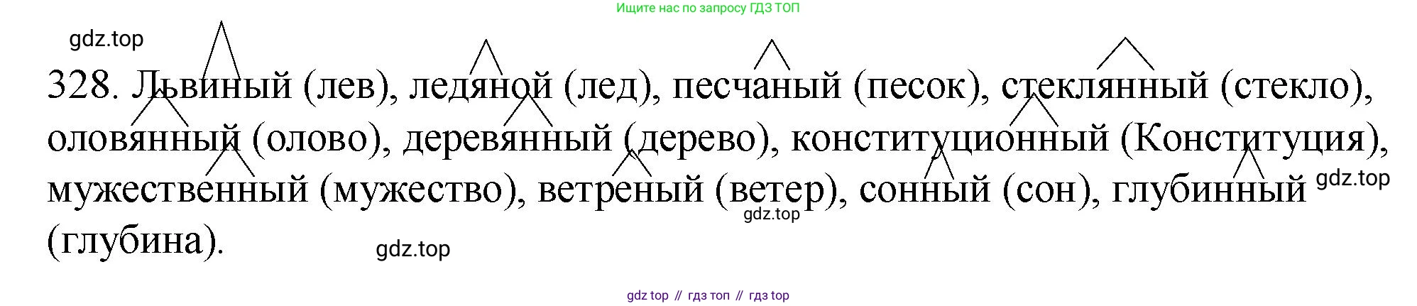 Русский язык, 6 класс Учебник, авторы: Разумовская Маргарита Михайловна, Львова Светлана Ивановна, Капинос Валентина Ивановна, Львов Валентин Витальевич, Соловейчик Марина Сергеевна, Сергеева Наталья Николаевна, Тронина Татьяна Сергеевна, издательство Просвещение, Москва, 2023, белого цвета, Часть 1, страница 122, номер 328, Решение 1 (2023)