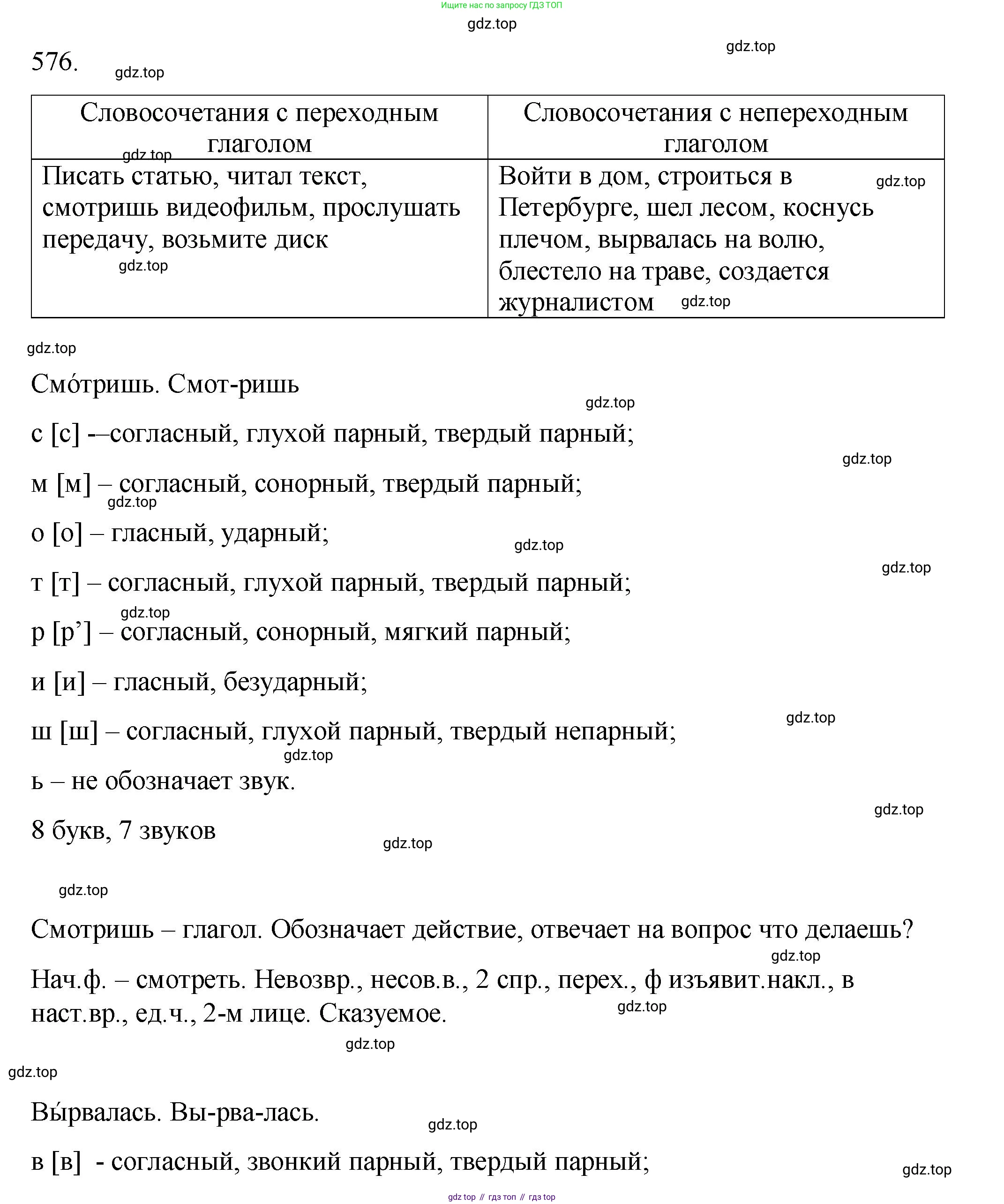Русский язык, 6 класс Учебник, авторы: Разумовская Маргарита Михайловна, Львова Светлана Ивановна, Капинос Валентина Ивановна, Львов Валентин Витальевич, Соловейчик Марина Сергеевна, Сергеева Наталья Николаевна, Тронина Татьяна Сергеевна, издательство Просвещение, Москва, 2023, белого цвета, Часть 2, страница 67, номер 576, Решение 1 (2023)