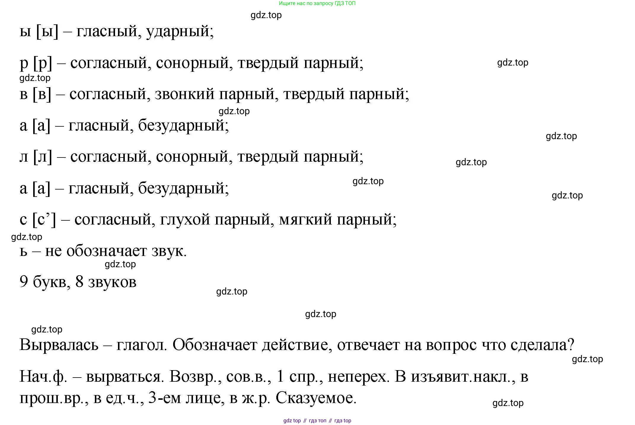 Русский язык, 6 класс Учебник, авторы: Разумовская Маргарита Михайловна, Львова Светлана Ивановна, Капинос Валентина Ивановна, Львов Валентин Витальевич, Соловейчик Марина Сергеевна, Сергеева Наталья Николаевна, Тронина Татьяна Сергеевна, издательство Просвещение, Москва, 2023, белого цвета, Часть 2, страница 67, номер 576, Решение 1 (2023) (продолжение 2)