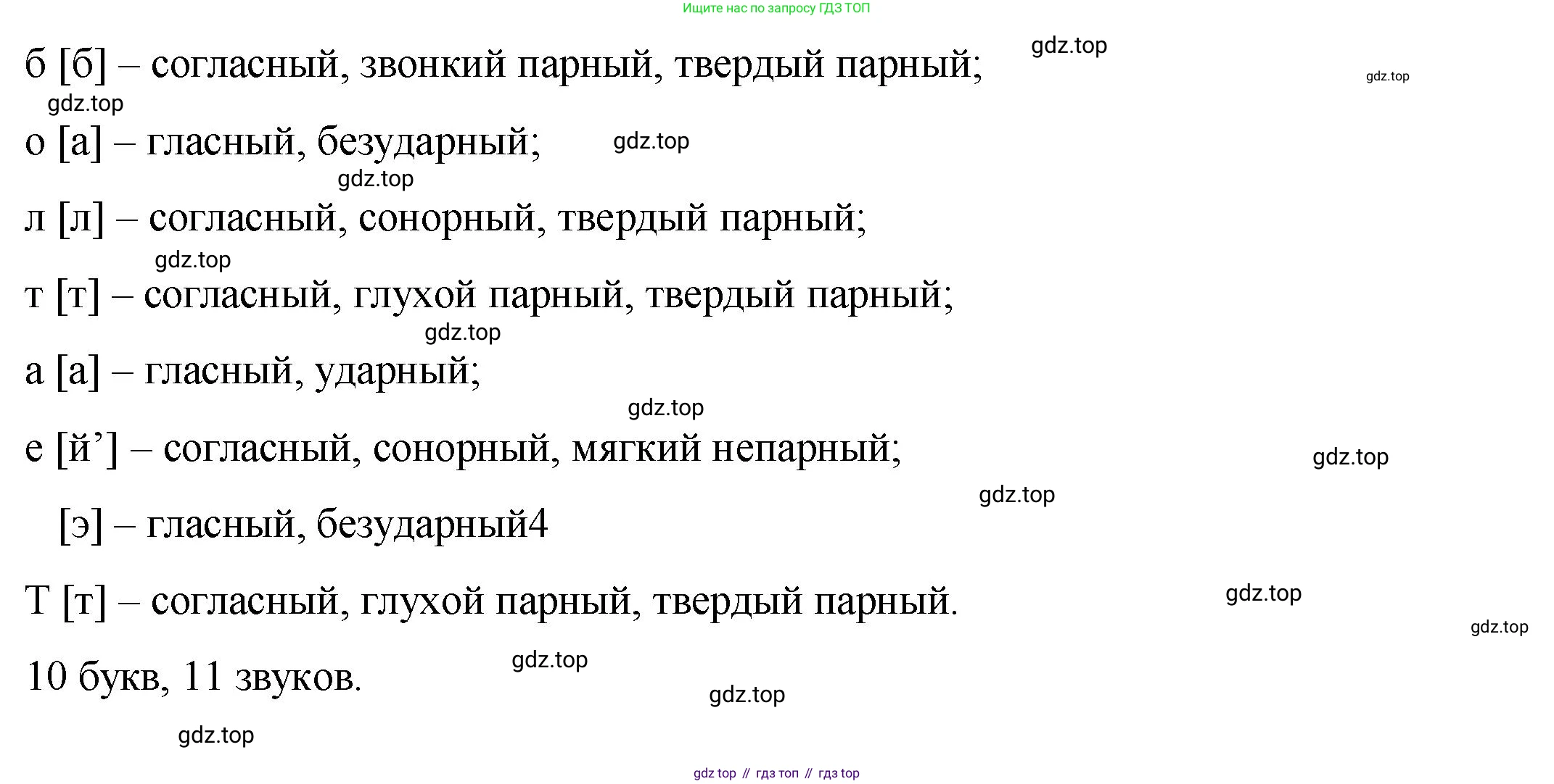 Русский язык, 6 класс Учебник, авторы: Разумовская Маргарита Михайловна, Львова Светлана Ивановна, Капинос Валентина Ивановна, Львов Валентин Витальевич, Соловейчик Марина Сергеевна, Сергеева Наталья Николаевна, Тронина Татьяна Сергеевна, издательство Просвещение, Москва, 2023, белого цвета, Часть 2, страница 67, номер 577, Решение 1 (2023) (продолжение 4)