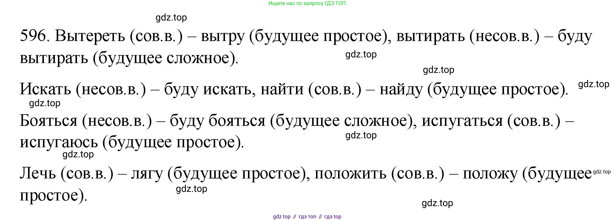 Русский язык, 6 класс Учебник, авторы: Разумовская Маргарита Михайловна, Львова Светлана Ивановна, Капинос Валентина Ивановна, Львов Валентин Витальевич, Соловейчик Марина Сергеевна, Сергеева Наталья Николаевна, Тронина Татьяна Сергеевна, издательство Просвещение, Москва, 2023, белого цвета, Часть 2, страница 74, номер 596, Решение 1 (2023)