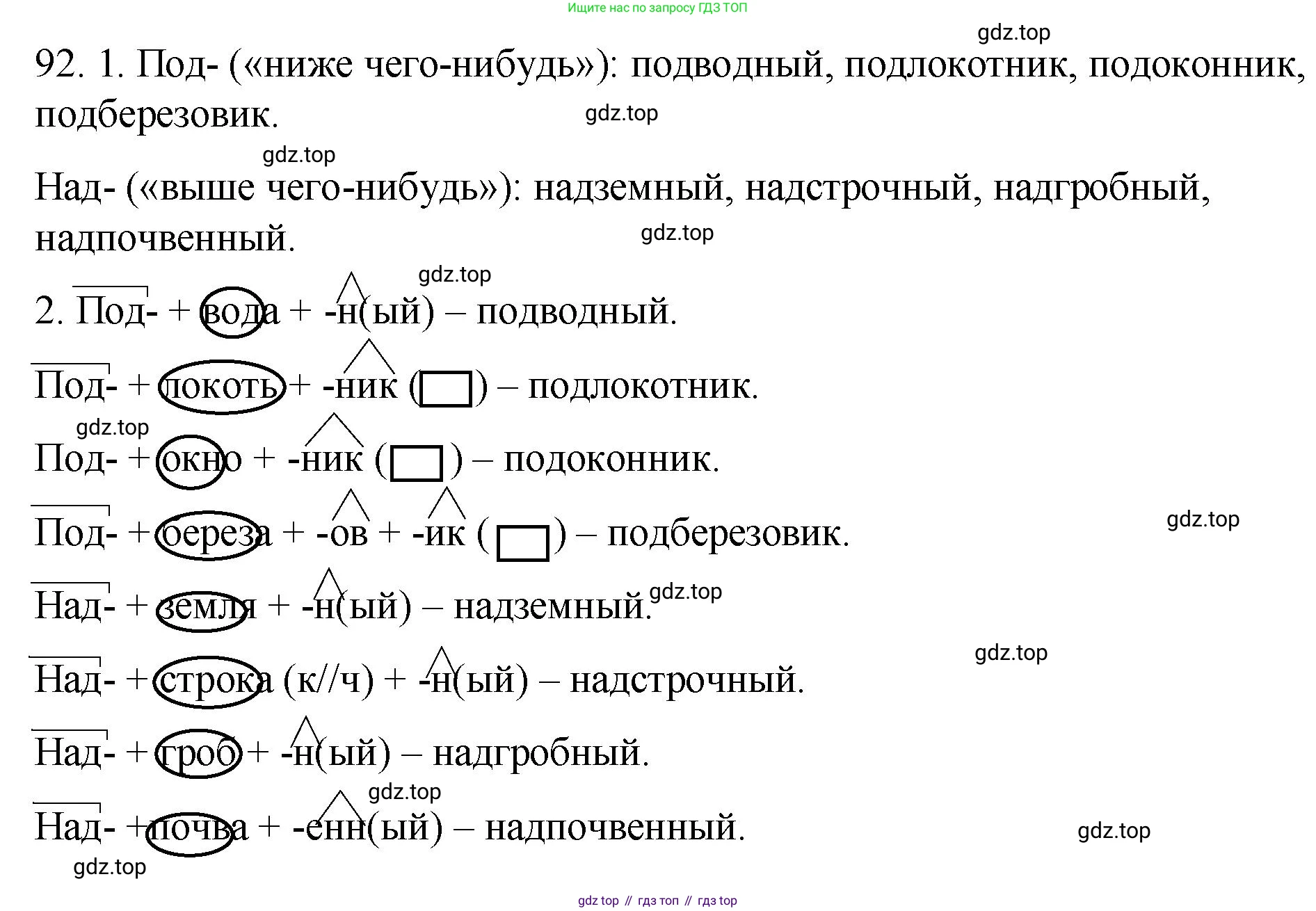 Русский язык, 6 класс Учебник, авторы: Разумовская Маргарита Михайловна, Львова Светлана Ивановна, Капинос Валентина Ивановна, Львов Валентин Витальевич, Соловейчик Марина Сергеевна, Сергеева Наталья Николаевна, Тронина Татьяна Сергеевна, издательство Просвещение, Москва, 2023, белого цвета, Часть 1, страница 40, номер 92, Решение 1 (2023)