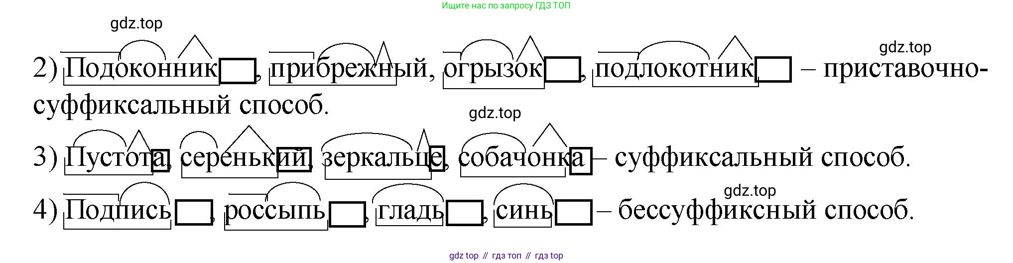 Русский язык, 6 класс Учебник, авторы: Разумовская Маргарита Михайловна, Львова Светлана Ивановна, Капинос Валентина Ивановна, Львов Валентин Витальевич, Соловейчик Марина Сергеевна, Сергеева Наталья Николаевна, Тронина Татьяна Сергеевна, издательство Просвещение, Москва, 2023, белого цвета, Часть 1, страница 40, номер 93, Решение 1 (2023) (продолжение 2)