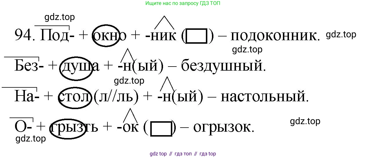Русский язык, 6 класс Учебник, авторы: Разумовская Маргарита Михайловна, Львова Светлана Ивановна, Капинос Валентина Ивановна, Львов Валентин Витальевич, Соловейчик Марина Сергеевна, Сергеева Наталья Николаевна, Тронина Татьяна Сергеевна, издательство Просвещение, Москва, 2023, белого цвета, Часть 1, страница 40, номер 94, Решение 1 (2023)