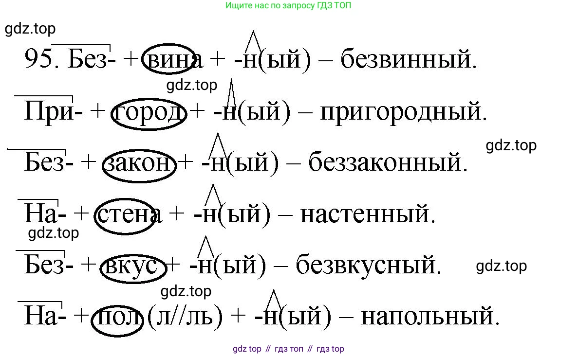 Русский язык, 6 класс Учебник, авторы: Разумовская Маргарита Михайловна, Львова Светлана Ивановна, Капинос Валентина Ивановна, Львов Валентин Витальевич, Соловейчик Марина Сергеевна, Сергеева Наталья Николаевна, Тронина Татьяна Сергеевна, издательство Просвещение, Москва, 2023, белого цвета, Часть 1, страница 40, номер 95, Решение 1 (2023)