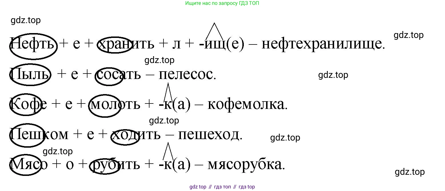 Русский язык, 6 класс Учебник, авторы: Разумовская Маргарита Михайловна, Львова Светлана Ивановна, Капинос Валентина Ивановна, Львов Валентин Витальевич, Соловейчик Марина Сергеевна, Сергеева Наталья Николаевна, Тронина Татьяна Сергеевна, издательство Просвещение, Москва, 2023, белого цвета, Часть 1, страница 41, номер 97, Решение 1 (2023) (продолжение 2)