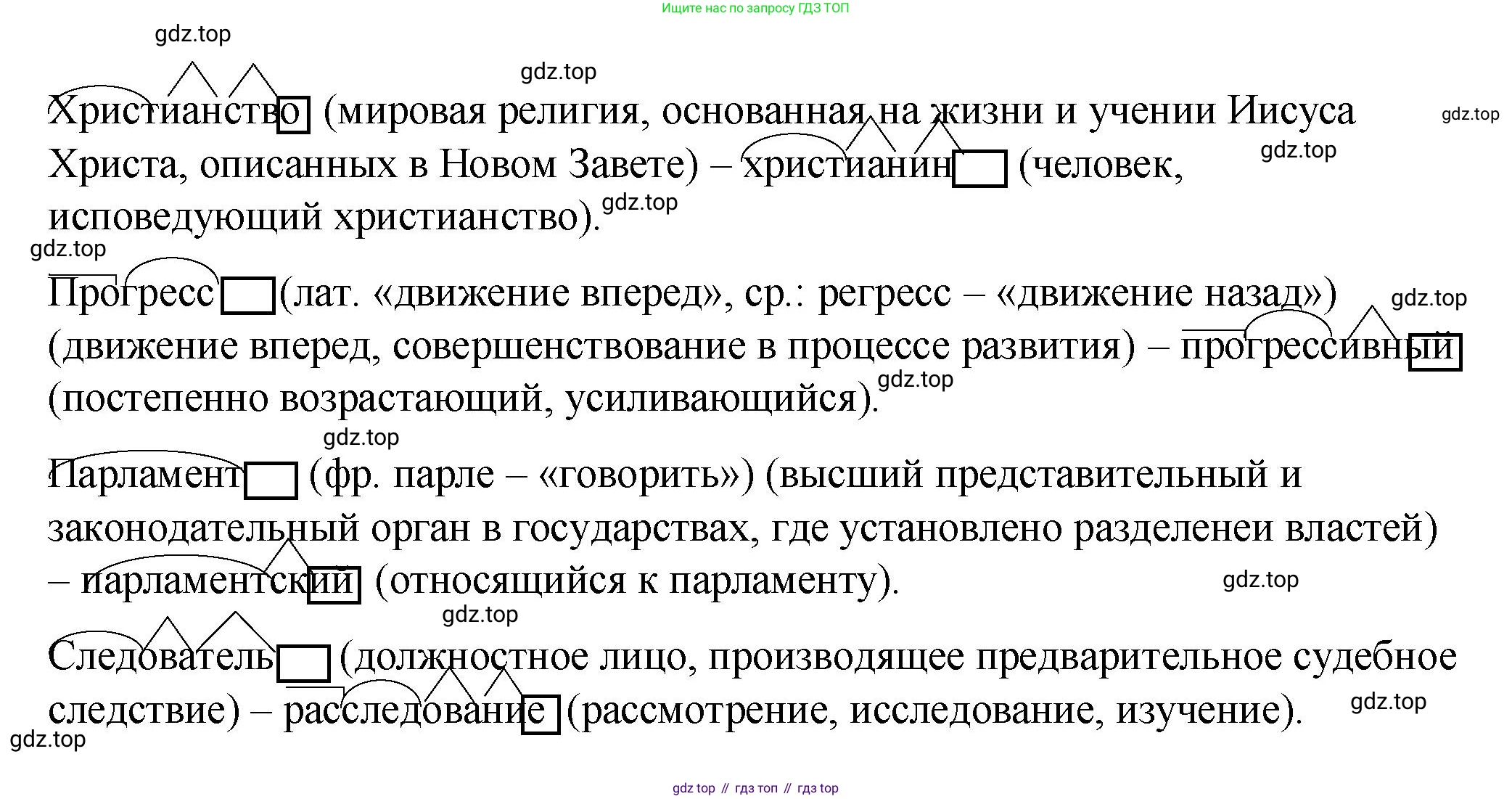 Русский язык, 6 класс Учебник, авторы: Разумовская Маргарита Михайловна, Львова Светлана Ивановна, Капинос Валентина Ивановна, Львов Валентин Витальевич, Соловейчик Марина Сергеевна, Сергеева Наталья Николаевна, Тронина Татьяна Сергеевна, издательство Просвещение, Москва, 2023, белого цвета, Часть 2, страница 53, Решение 1 (2023) (продолжение 2)